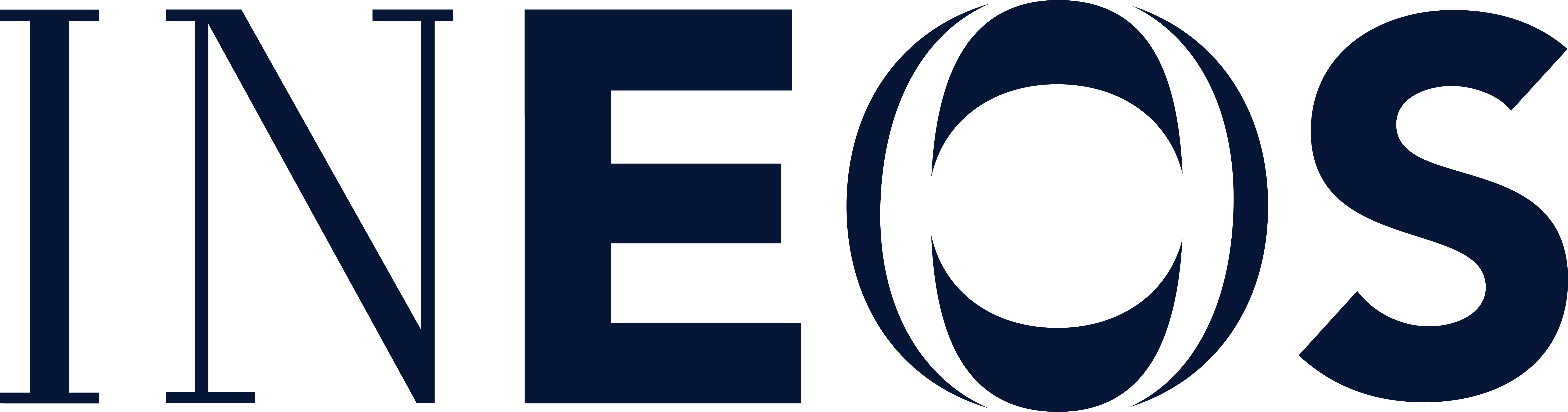 INEOS Logo