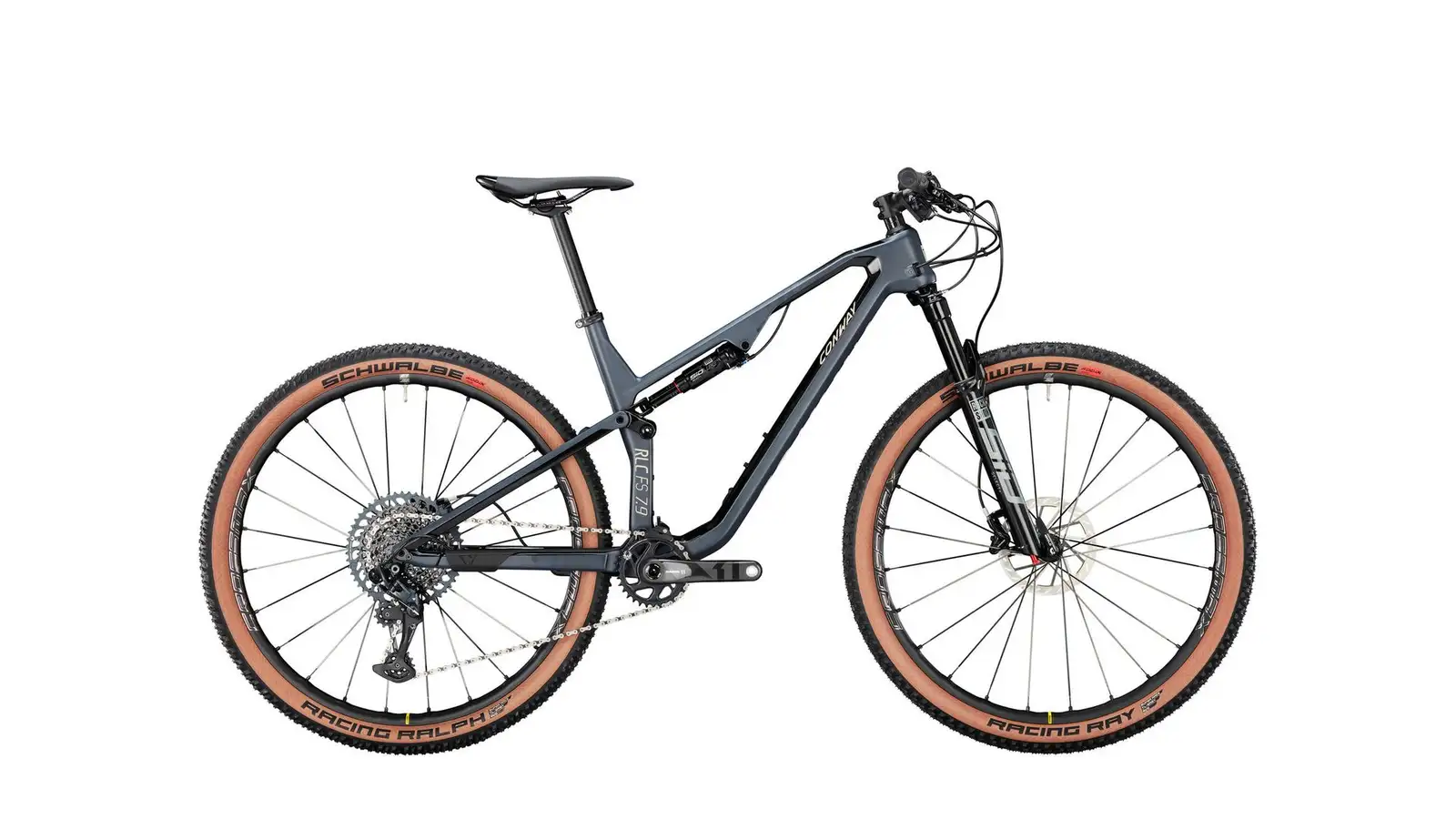 Conway RLC FS 7.9 - Bild 1