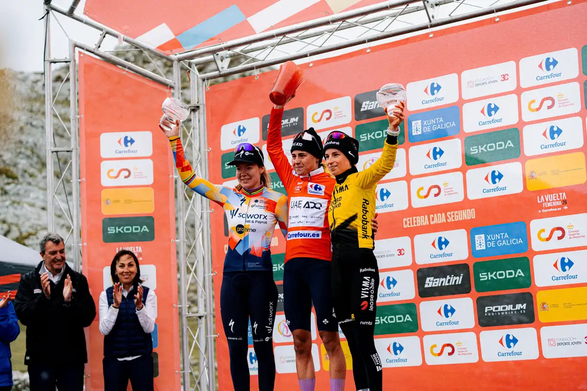 Team Visma I Lease a Bike Brunel Vuelta Podium