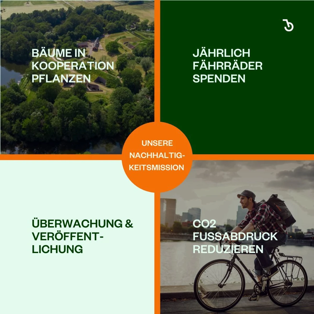 Zusammenfassung der Maßnahmen bei Lease a Bike